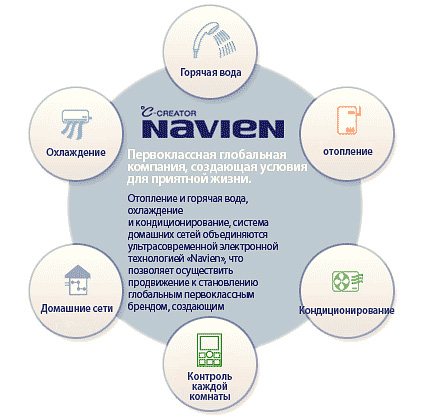 brand_navien